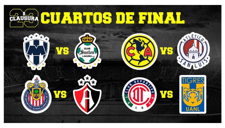 Cuándo se juega la Liguilla 2023 Fecha y horarios de los Cuartos de