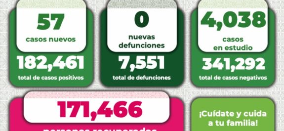 Reportan 57
