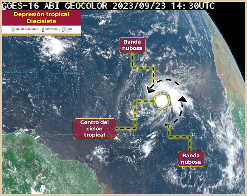 Tormenta tropical