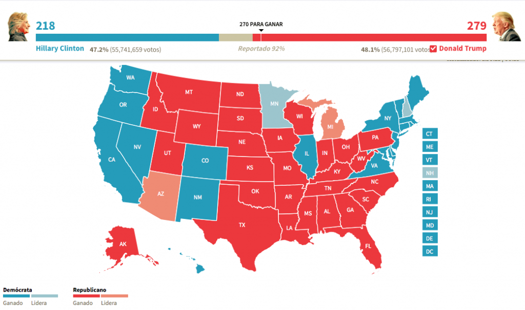 Mapa electoral triunfo trump