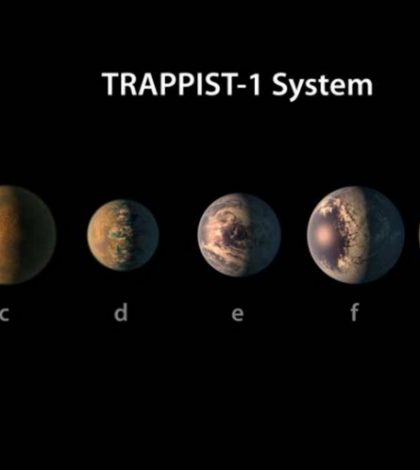 Dos planetas de TRAPPIST-1 son potencialmente habitables