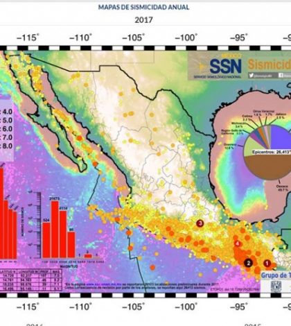 Zonas de México donde es menos probable un terremoto
