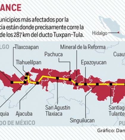 Delitos crecen 38% en ruta de huachicol; son 12 municipios los más afectados