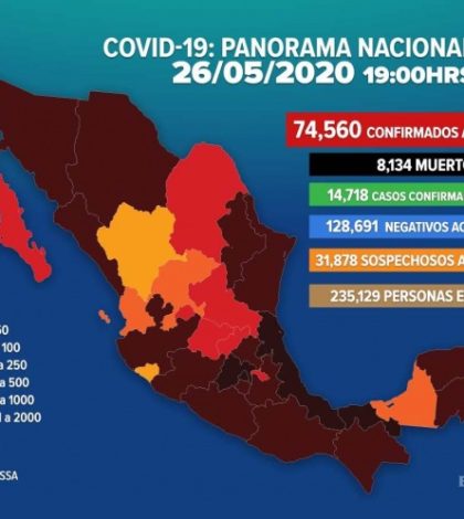 Aumentan a 74,560 los casos positivos de Covid-19 en México (video)