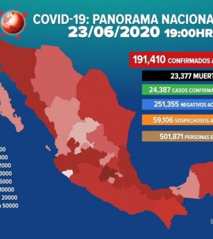 Suman 191,410 los casos positivos de covid-19 en México (video)