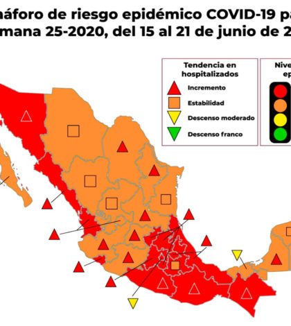 Gobierno Federal coloca a San Luis Potosí en Semáforo Naranja por Covid-19