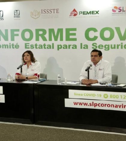 Avanza el covid-19 en SLP; 209 casos y 12 defunciones