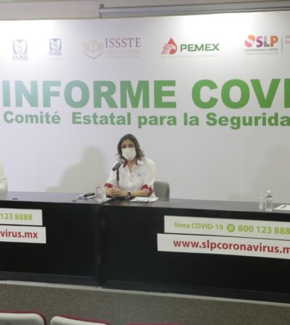 Acumula SLP 20 mil 918 casos de coronavirus