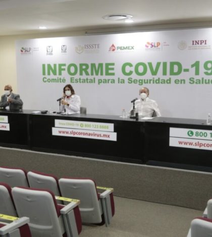 Supera SLP los 25 mil casos de Covid