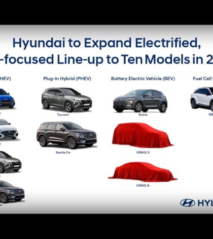 Hyundai prepara ofensiva electrificada con 10 modelos
