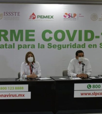 Supera SLP los 41 mil casos de Covid-19