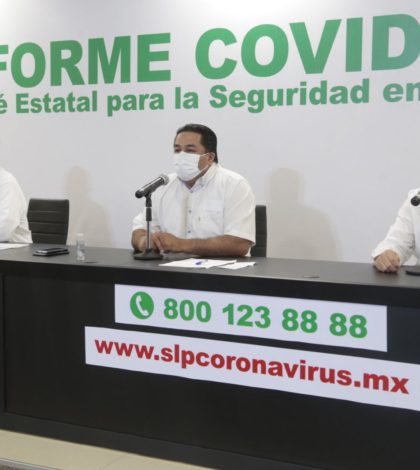 Supera SLP los 64 mil casos de coronavirus