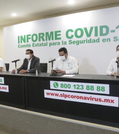 Supera SLP los 65 mil casos de coronavirus