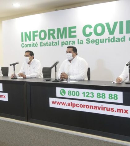 Supera SLP los 66 mil casos de coronavirus